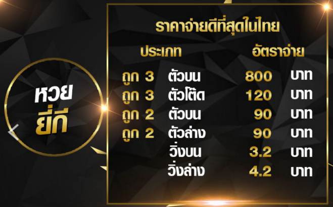 อัตราการจ่ายหวยยี่กี